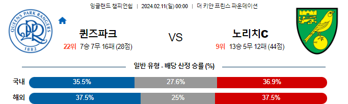 스포츠중계,무료스포츠중계,해외스포츠중계