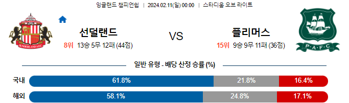 스포츠중계,무료스포츠중계,해외스포츠중계