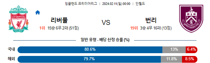 스포츠중계,무료스포츠중계,해외스포츠중계