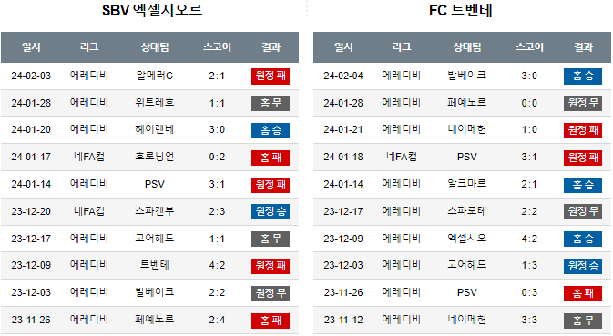 스포츠중계,무료스포츠중계,해외스포츠중계