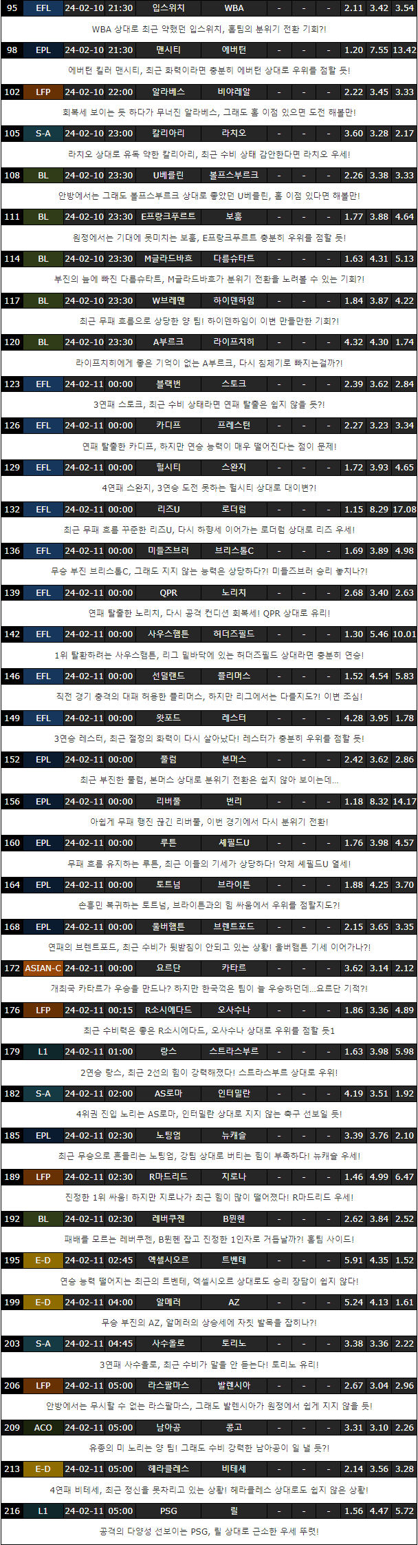 스포츠중계,무료스포츠중계,해외스포츠중계