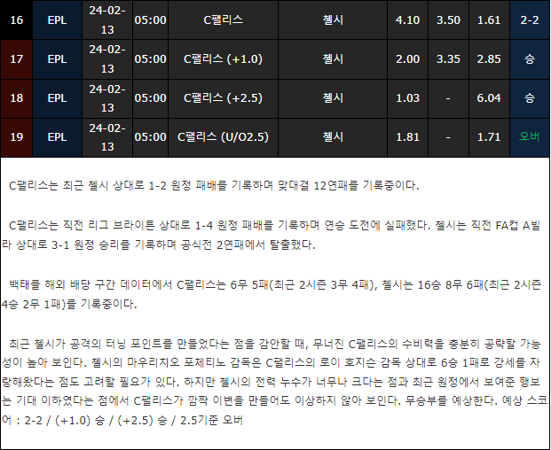 스포츠중계,무료스포츠중계,해외스포츠중계
