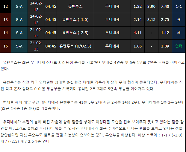 스포츠중계,무료스포츠중계,해외스포츠중계