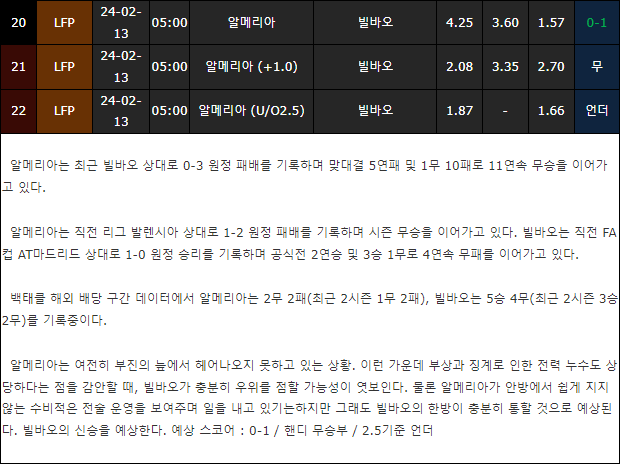 스포츠중계,무료스포츠중계,해외스포츠중계