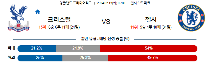 스포츠중계,무료스포츠중계,해외스포츠중계