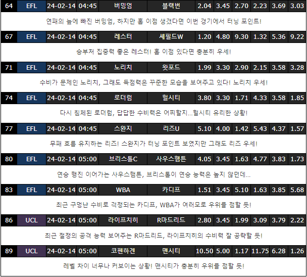 스포츠중계,무료스포츠중계,해외스포츠중계