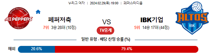 스포츠중계,무료스포츠중계,해외스포츠중계