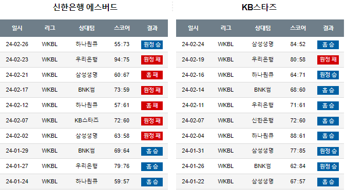 스포츠중계,무료스포츠중계,해외스포츠중계