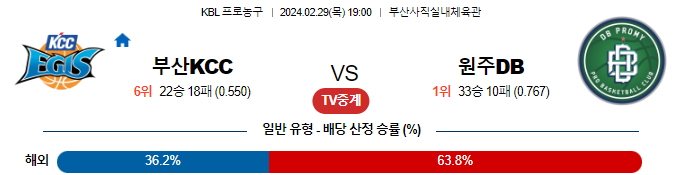 스포츠중계,무료스포츠중계,해외스포츠중계