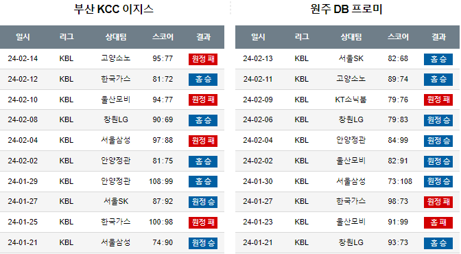 스포츠중계,무료스포츠중계,해외스포츠중계