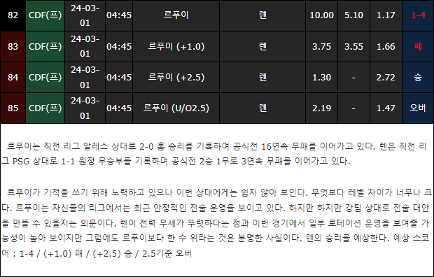 스포츠중계,무료스포츠중계,해외스포츠중계