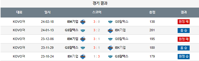 스포츠중계,무료스포츠중계,해외스포츠중계