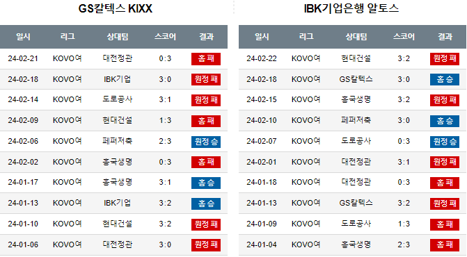 스포츠중계,무료스포츠중계,해외스포츠중계