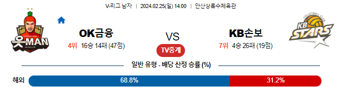 스포츠중계,무료스포츠중계,해외스포츠중계