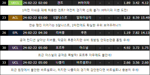 스포츠중계,무료스포츠중계,해외스포츠중계