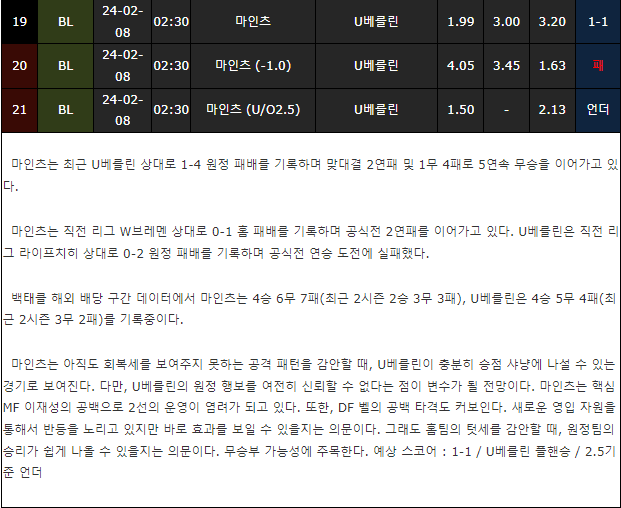 스포츠중계,무료스포츠중계,해외스포츠중계