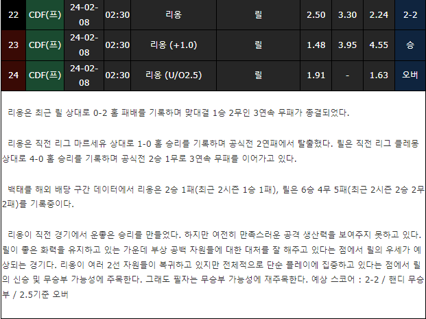 스포츠중계,무료스포츠중계,해외스포츠중계