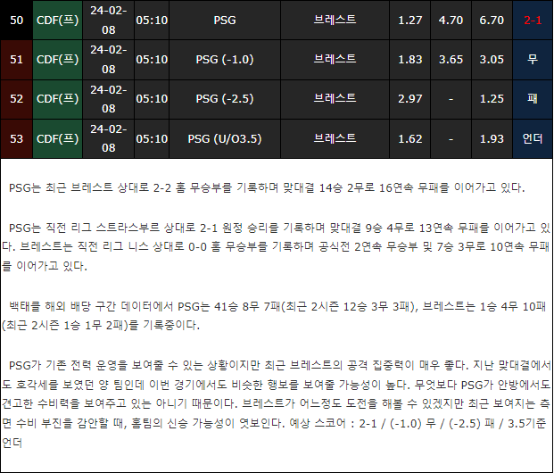 스포츠중계,무료스포츠중계,해외스포츠중계