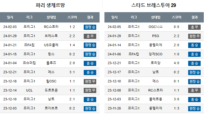 스포츠중계,무료스포츠중계,해외스포츠중계