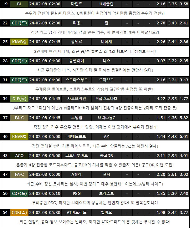 스포츠중계,무료스포츠중계,해외스포츠중계