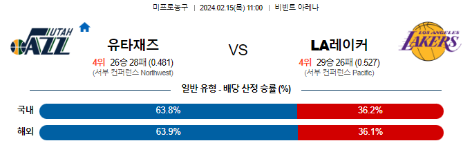 스포츠중계,무료스포츠중계,해외스포츠중계