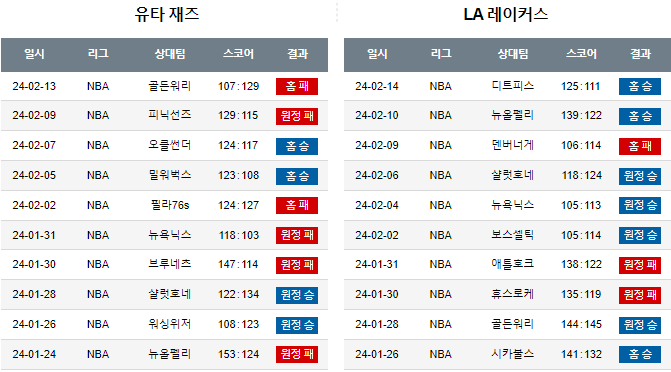 스포츠중계,무료스포츠중계,해외스포츠중계