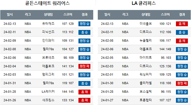 스포츠중계,무료스포츠중계,해외스포츠중계