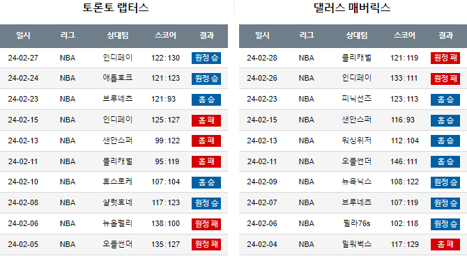 스포츠중계,무료스포츠중계,해외스포츠중계