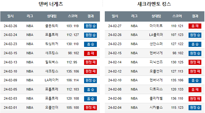 스포츠중계,무료스포츠중계,해외스포츠중계