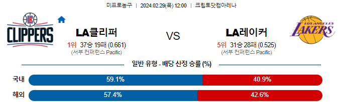 스포츠중계,무료스포츠중계,해외스포츠중계