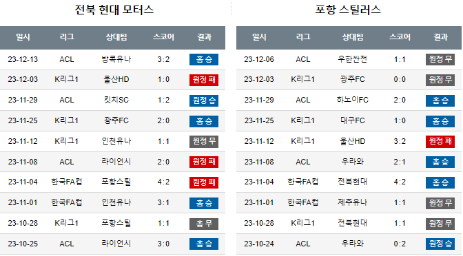 스포츠중계,무료스포츠중계,해외스포츠중계