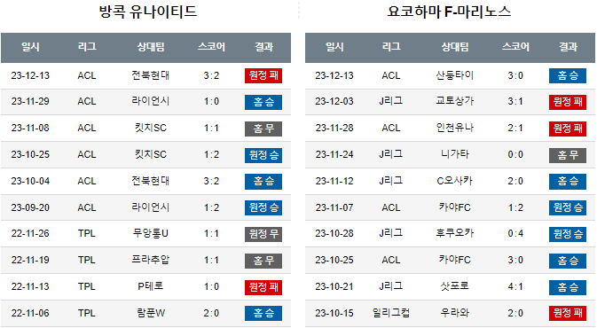 스포츠중계,무료스포츠중계,해외스포츠중계