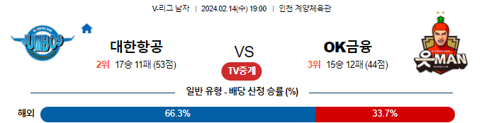 스포츠중계,무료스포츠중계,해외스포츠중계