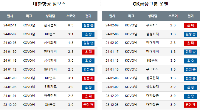 스포츠중계,무료스포츠중계,해외스포츠중계