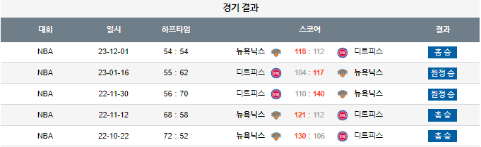 스포츠중계,무료스포츠중계,해외스포츠중계