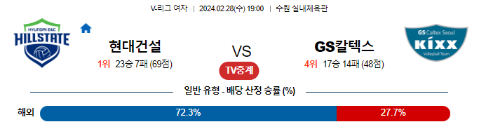스포츠중계,무료스포츠중계,해외스포츠중계