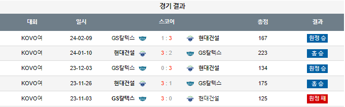 스포츠중계,무료스포츠중계,해외스포츠중계
