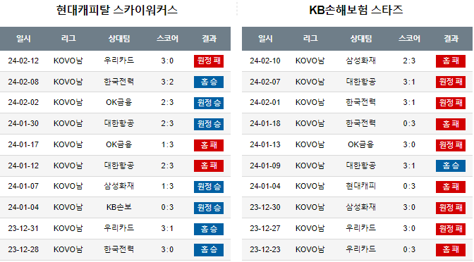 스포츠중계,무료스포츠중계,해외스포츠중계