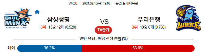 스포츠중계,무료스포츠중계,해외스포츠중계