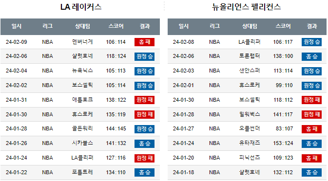 스포츠중계,무료스포츠중계,해외스포츠중계