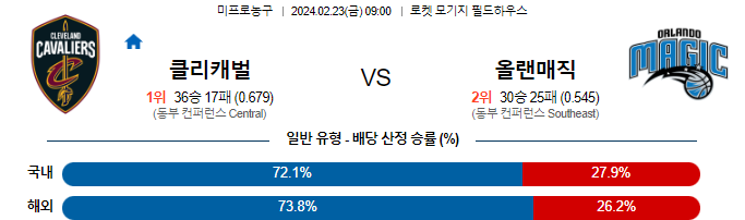 스포츠중계,무료스포츠중계,해외스포츠중계