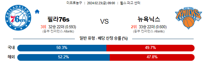 스포츠중계,무료스포츠중계,해외스포츠중계