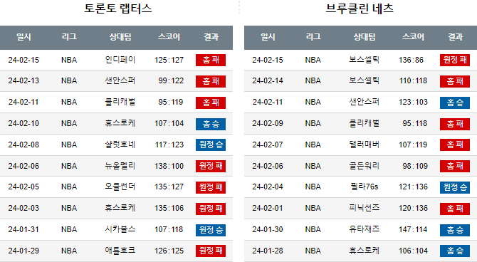 스포츠중계,무료스포츠중계,해외스포츠중계