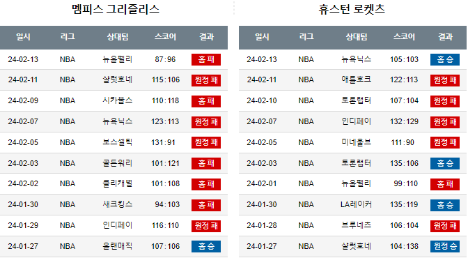 스포츠중계,무료스포츠중계,해외스포츠중계