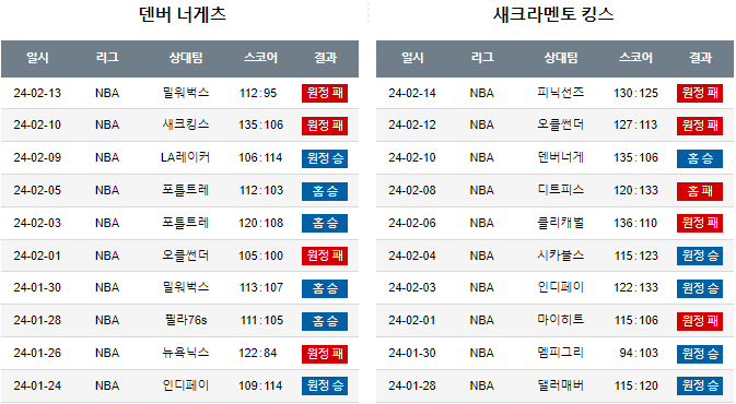 스포츠중계,무료스포츠중계,해외스포츠중계