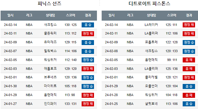 스포츠중계,무료스포츠중계,해외스포츠중계