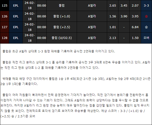 스포츠중계,무료스포츠중계,해외스포츠중계