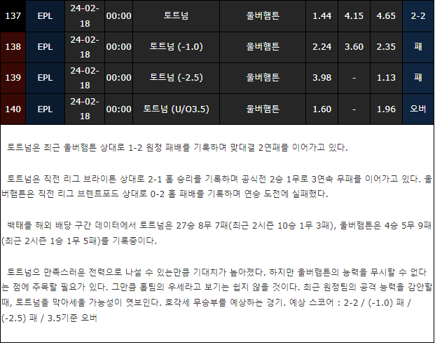 스포츠중계,무료스포츠중계,해외스포츠중계
