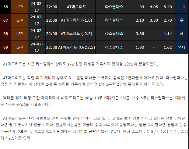 스포츠중계,무료스포츠중계,해외스포츠중계