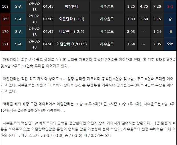 스포츠중계,무료스포츠중계,해외스포츠중계